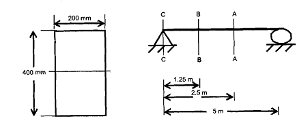 165_Civil engineering.png